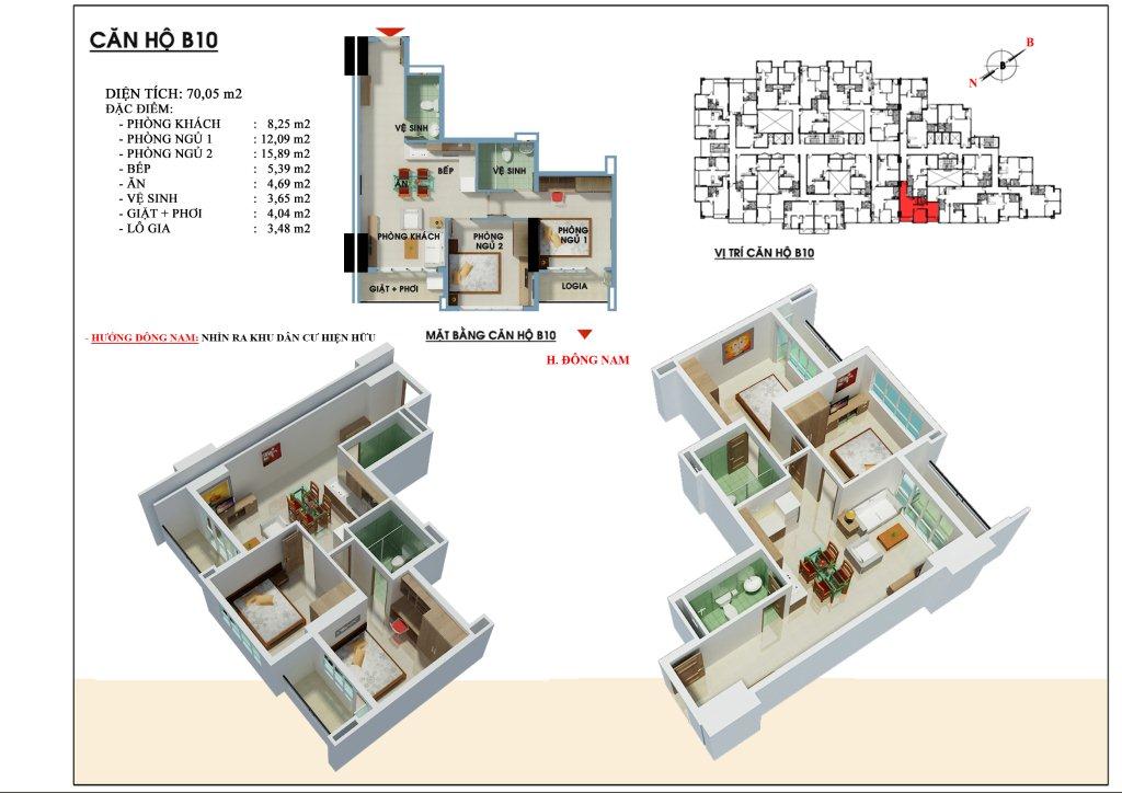 TỔNG QUAN CĂN HỘ THE USEFULL
